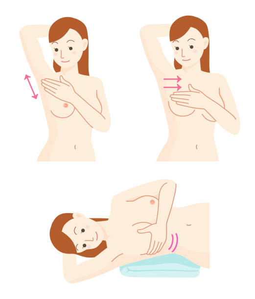 L'auto-examen des seins?